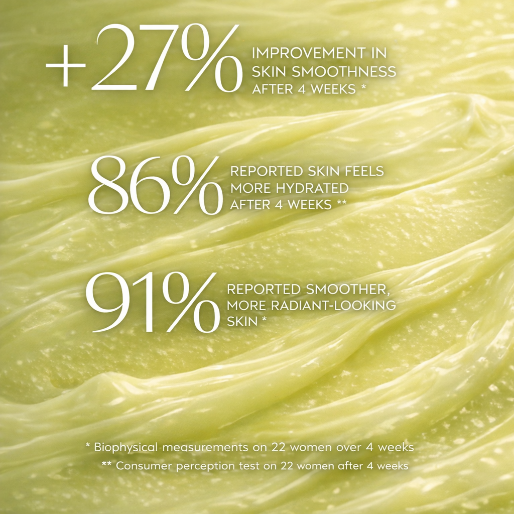 Retinal Shot Tightening Booster