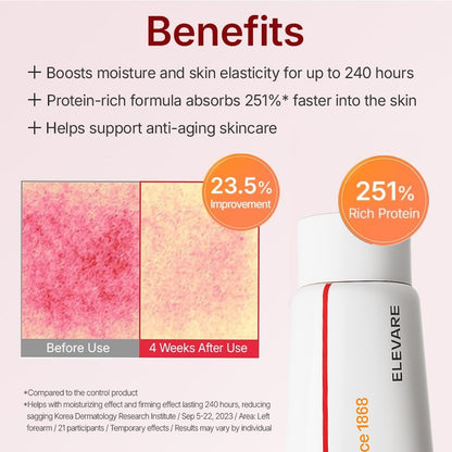 ELEVARE - Madeca Cream Time Reverse