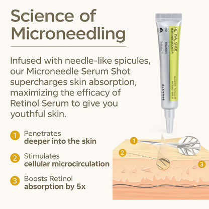 ELEVARE – Glow Shot bundle