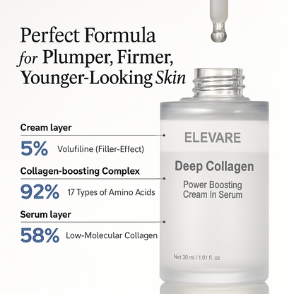 ELEVARE – Deep Collagen Power Boosting Cream In Serum 150